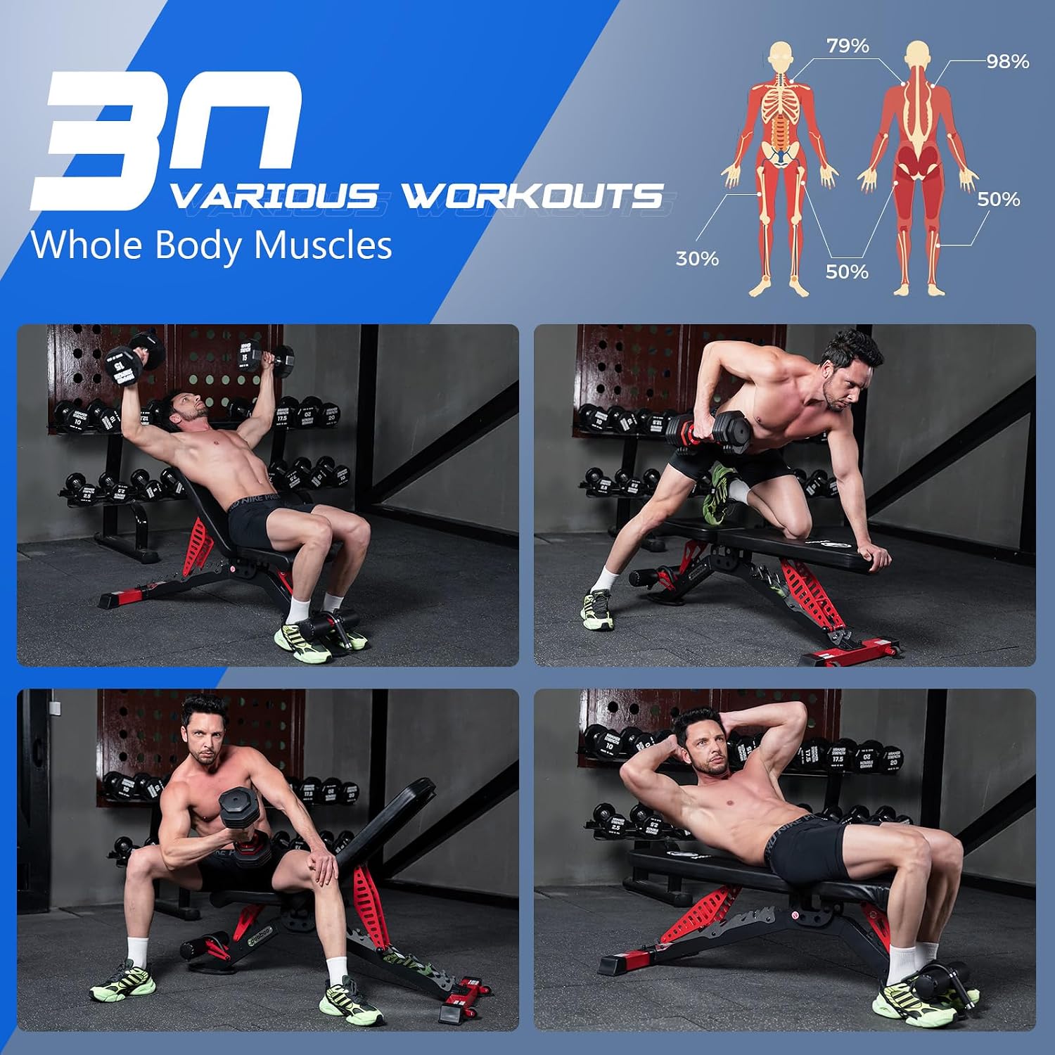 Banco de Musculação Ajustável, - Home Gym Weight Bench avaliação e preço
