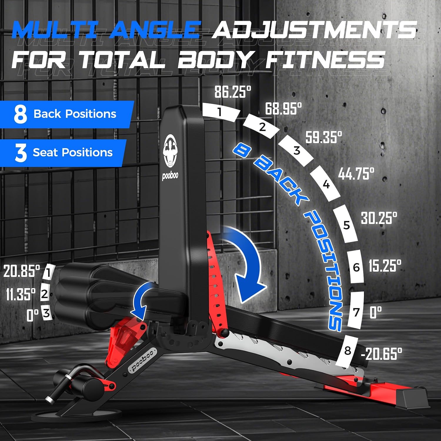 Banco de Musculação Ajustável, - Home Gym Weight Bench avaliação e preço