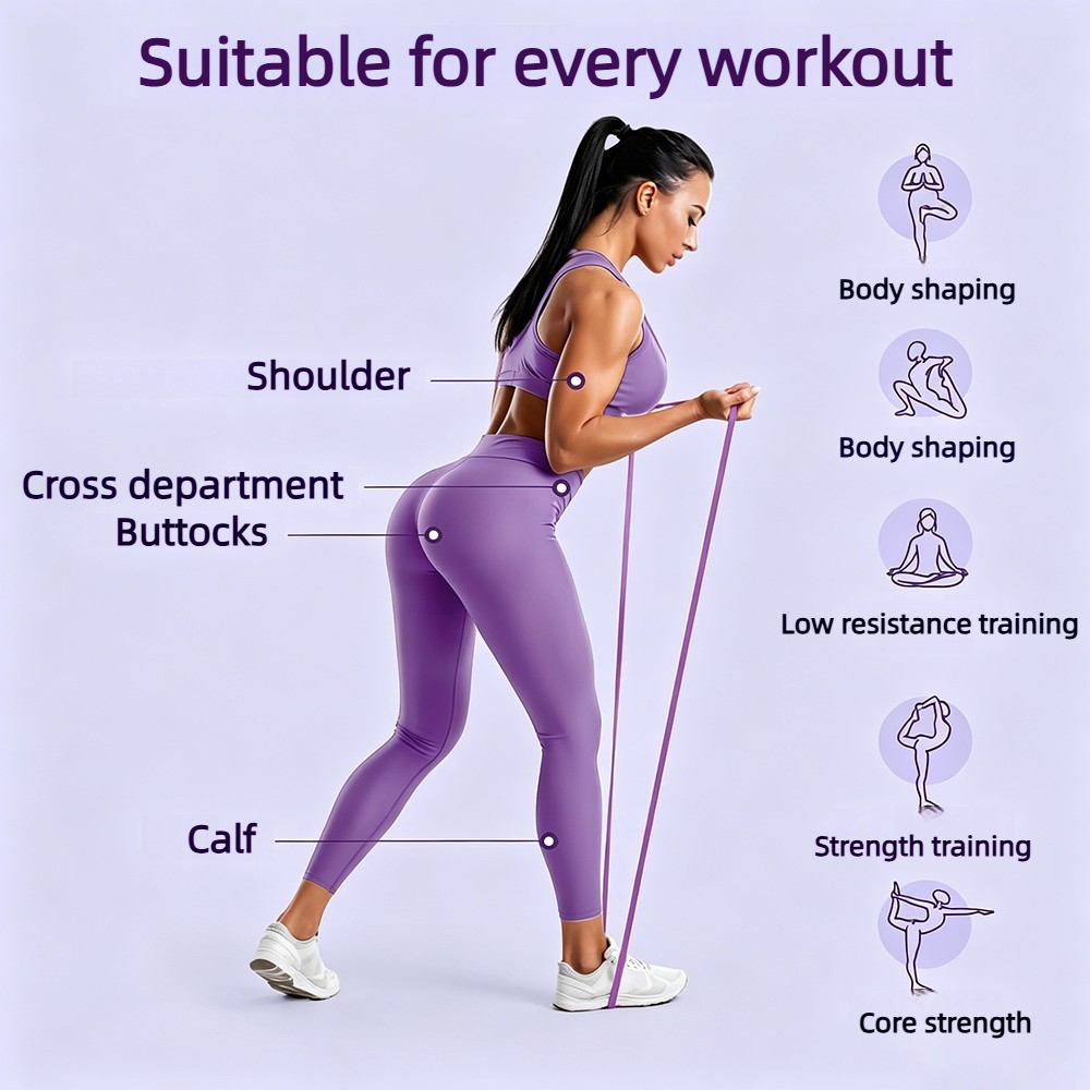 Faixa de Resistência Premium D - Home Gym Resistance Machine avaliação e preço
