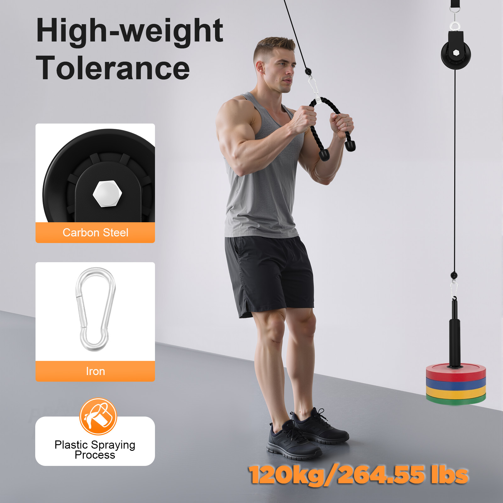 Sistema de Fitness com Cabo de - Home Gym Cable Pulley System avaliação e preço